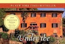 Exploring Italy Through Literature: 30 Must-Read Books and Novels